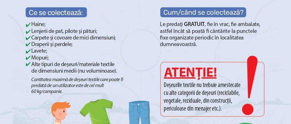 Cea de-a treia campanie pentru predarea gratuită a deșeurilor textile în Dumbrăvița